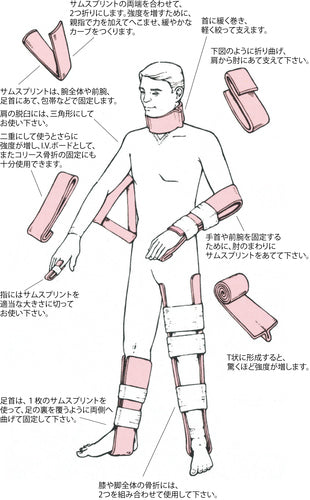 SAM MEDICAL SAM SPLINT / サムメディカル サムスプリント