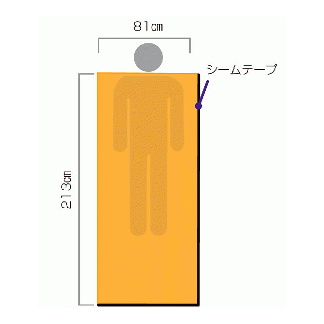 SOL Emergency Bivvy / エスオーエル エマージェンシービビィ